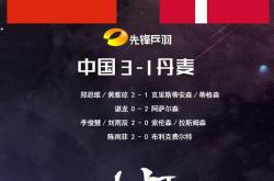 英雄联盟总决赛直播-法国队险胜丹麦队，郑思维扛起全队