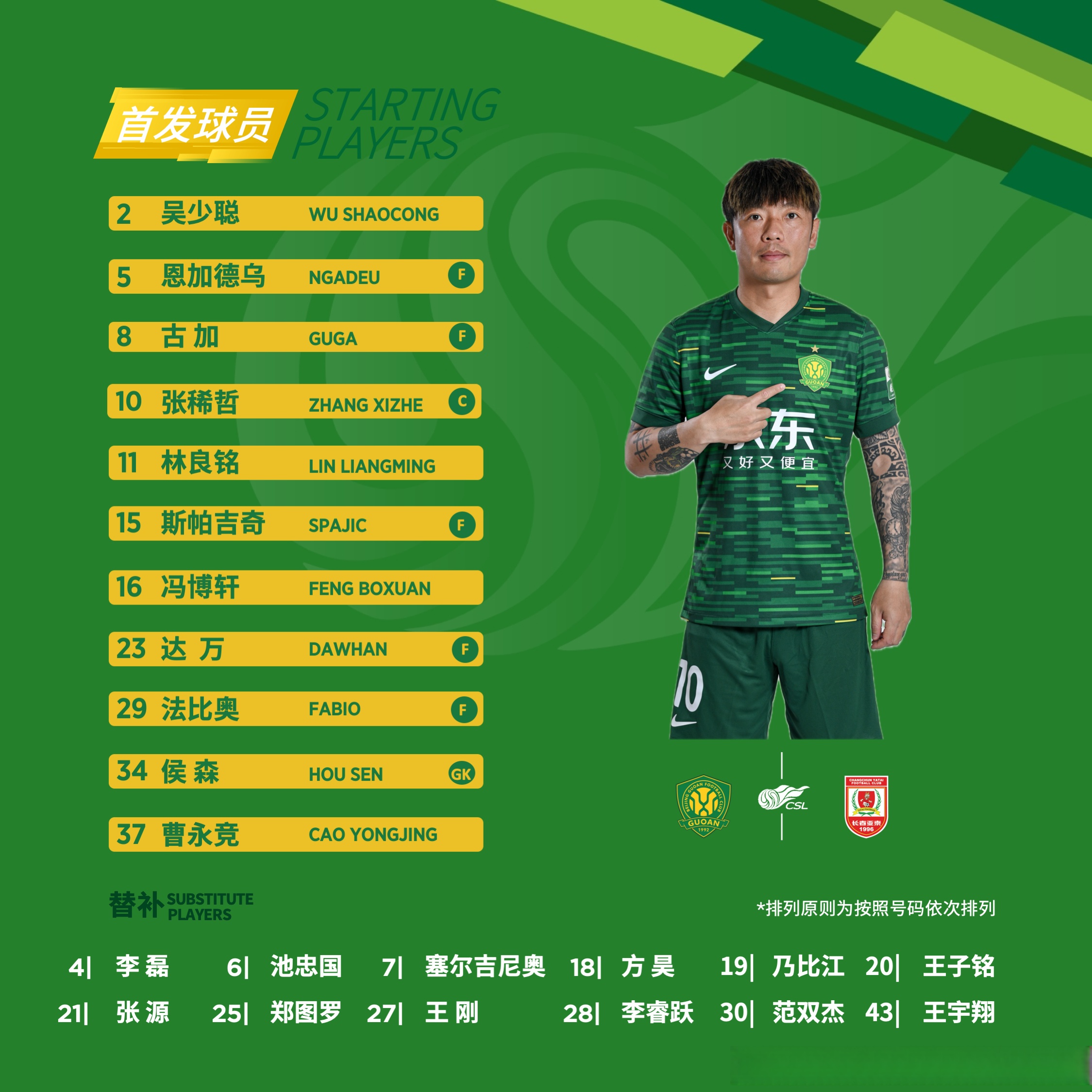 关于北京国安主场大胜大连一方,豪取三分的信息 关于北京国安主场大胜大连一方,豪取三分的信息