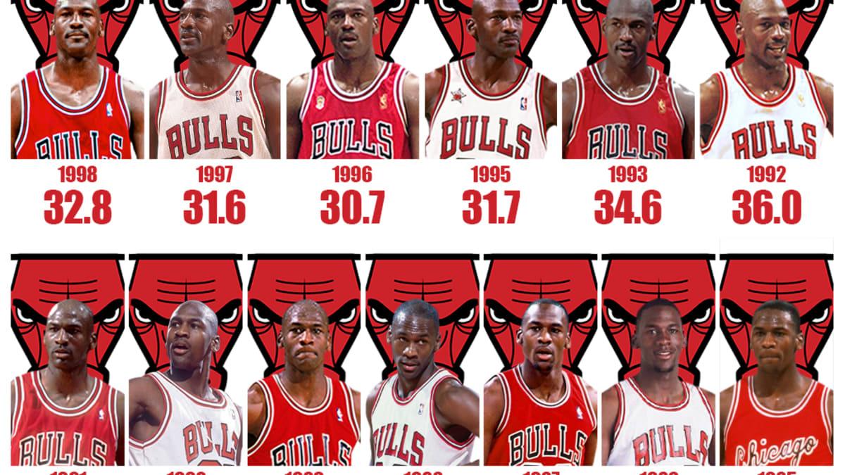 包含南美洲乔丹重现,精彩表现惊艳球迷的词条 包含南美洲乔丹重现,精彩表现惊艳球迷的词条