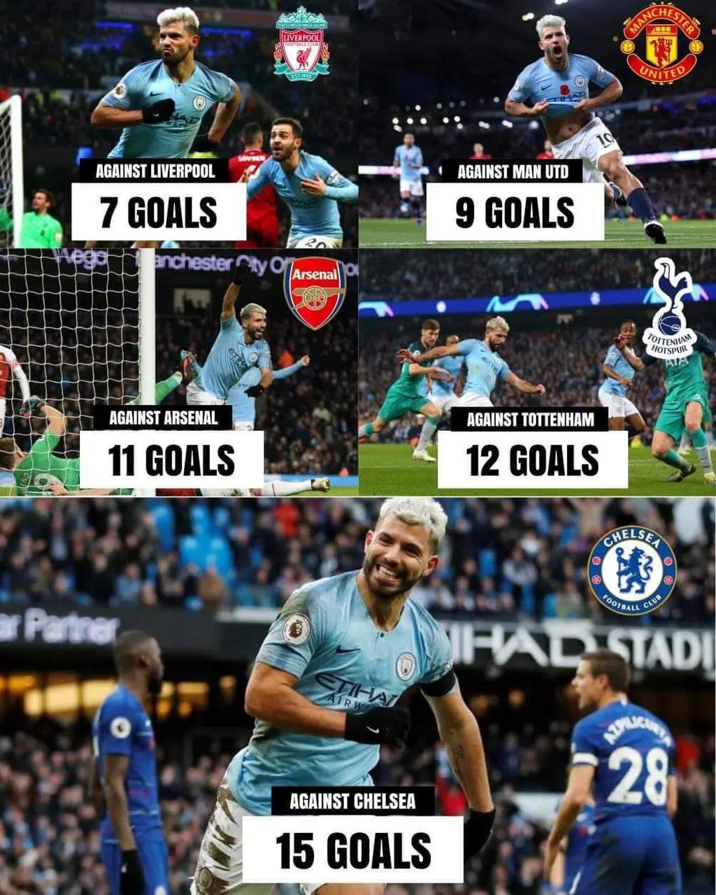 英格兰完胜阿森纳，阿圭罗关键制胜